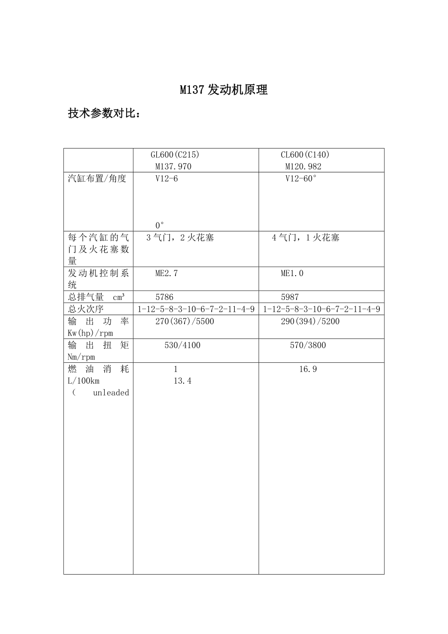 奔驰211--M137发动机原理与检修.doc_第1页