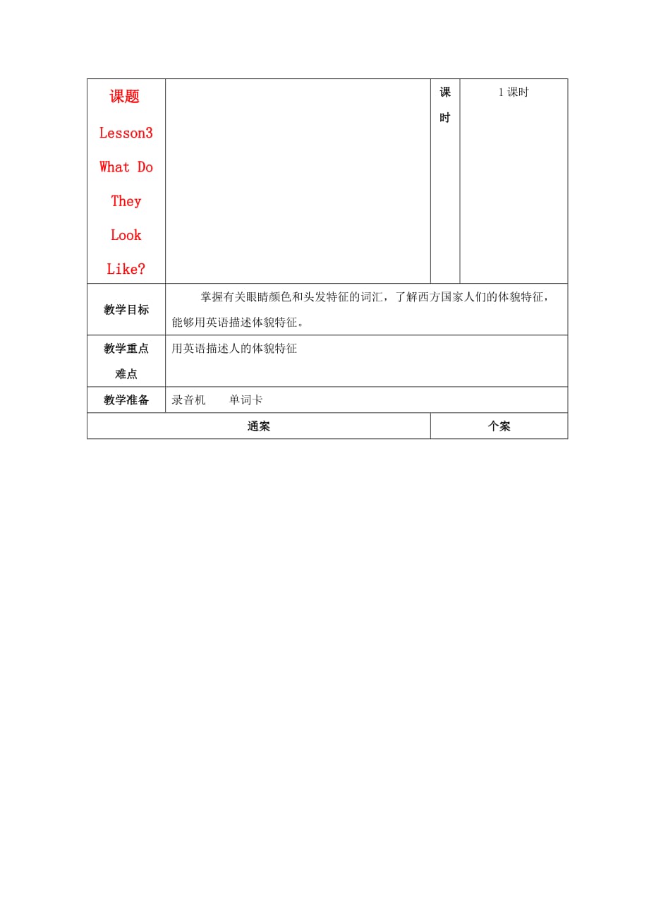 五年级英语上册 Unit1 Lesson3 What Do They Look Like教案 冀教版_第1页