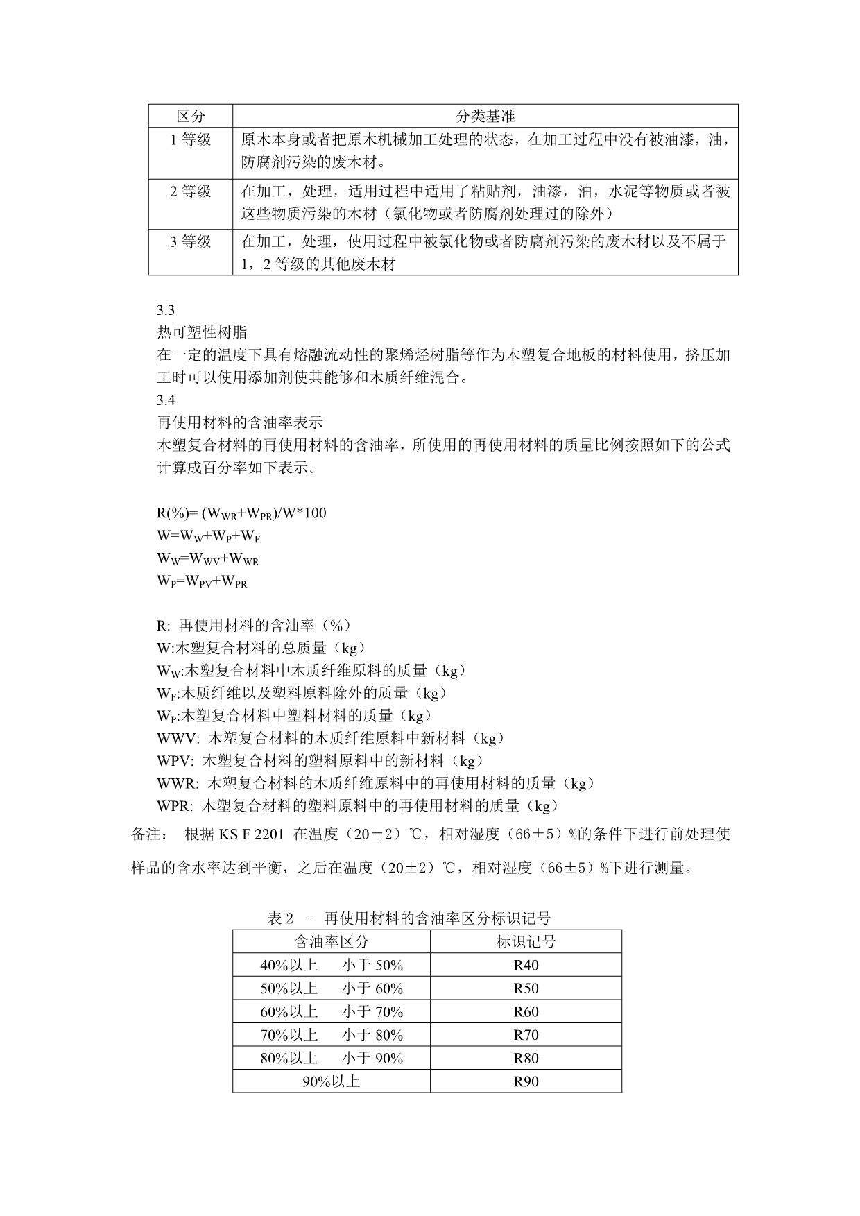 ksF_3230-2011木塑复合地板.docx_第3页