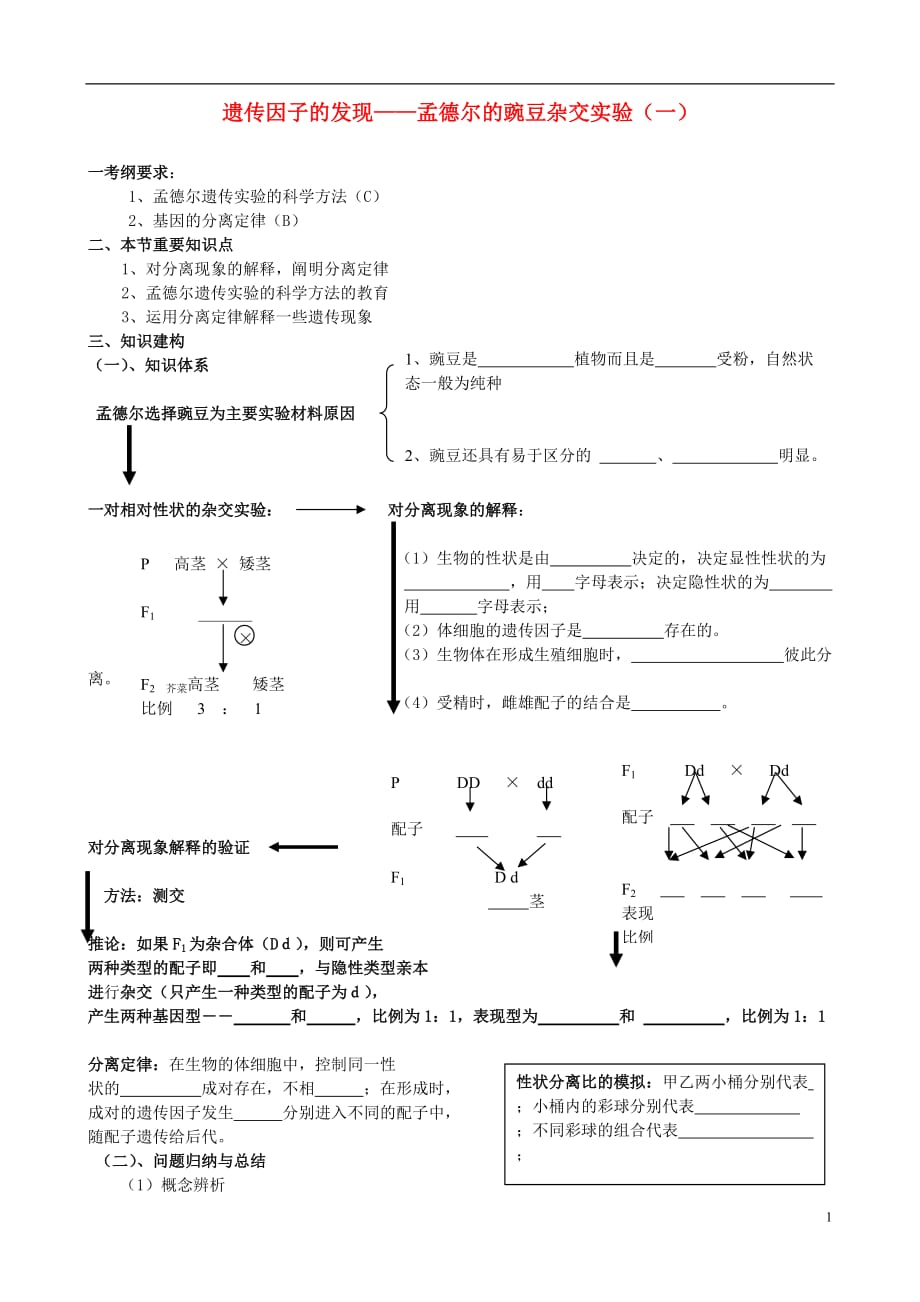 高中生物 孟德尔的豌豆杂交实验一学案 新人教版必修2.doc_第1页