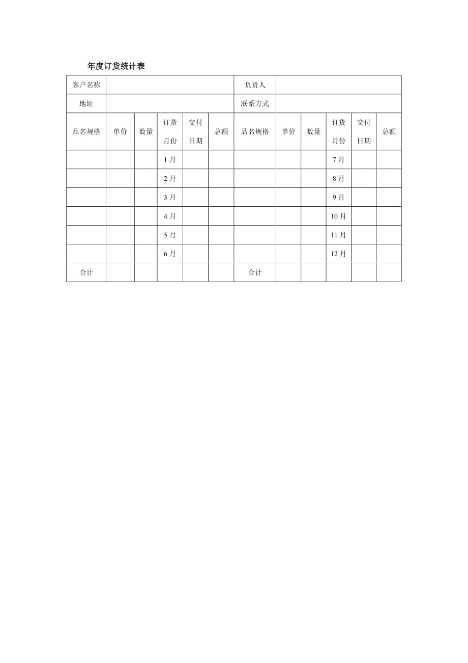 2020年年度订货统计表精品_第1页