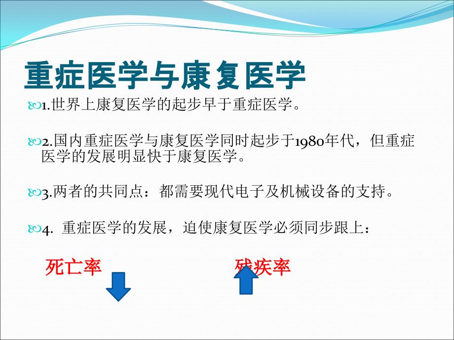 重症康复研究进展ppt医学课件_第3页