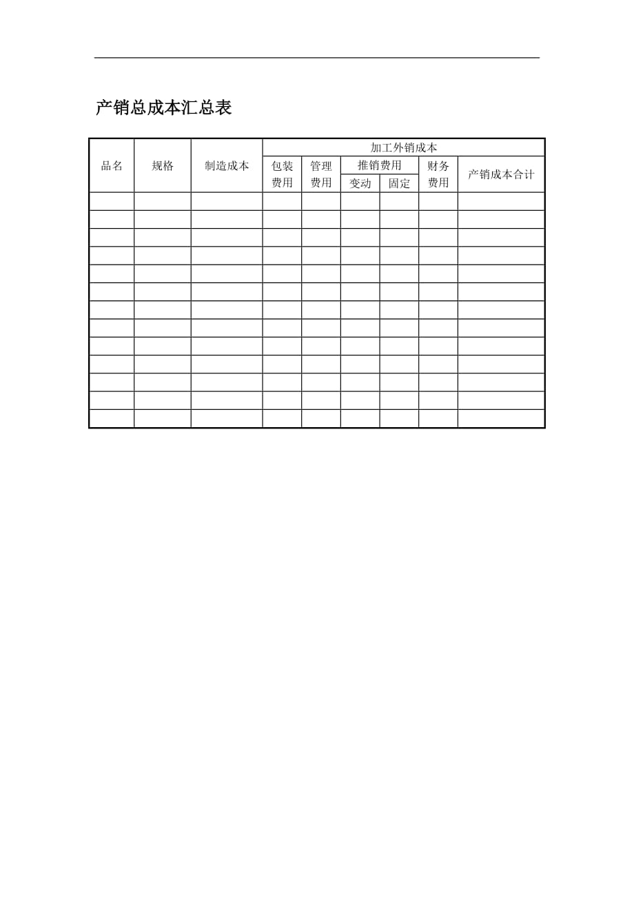 2020年产销总成本汇总表精品_第1页