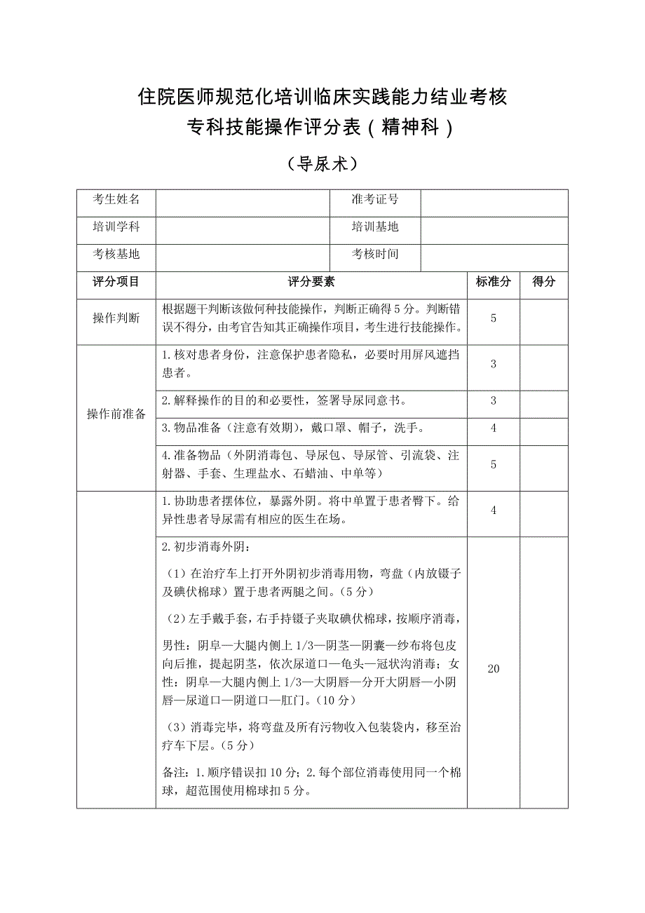 住院医师规范化培训临床实践能力结业考核专科技能操作评分表（精神科）导尿术_第1页