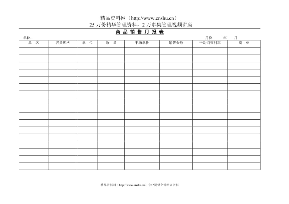 2020年商品销售月报表(1)精品_第1页