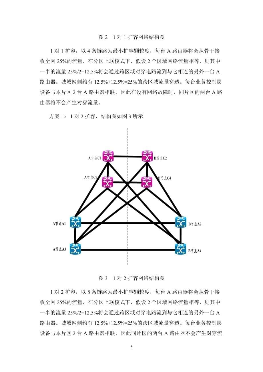 城域网出口路由器多核心方案探讨_第5页