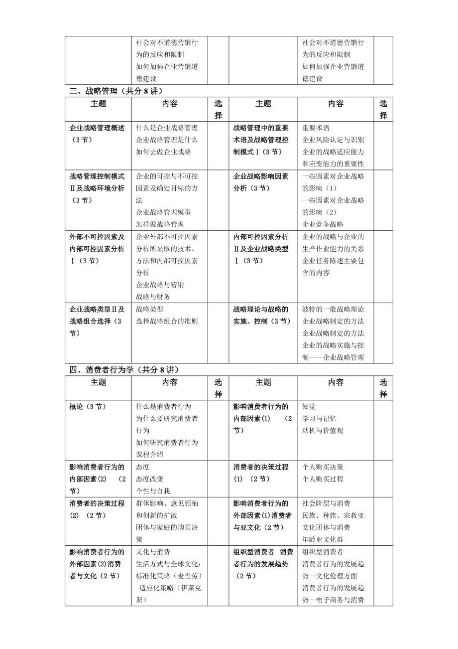 2020年银河培训课程集体授课课程选择表精品_第4页