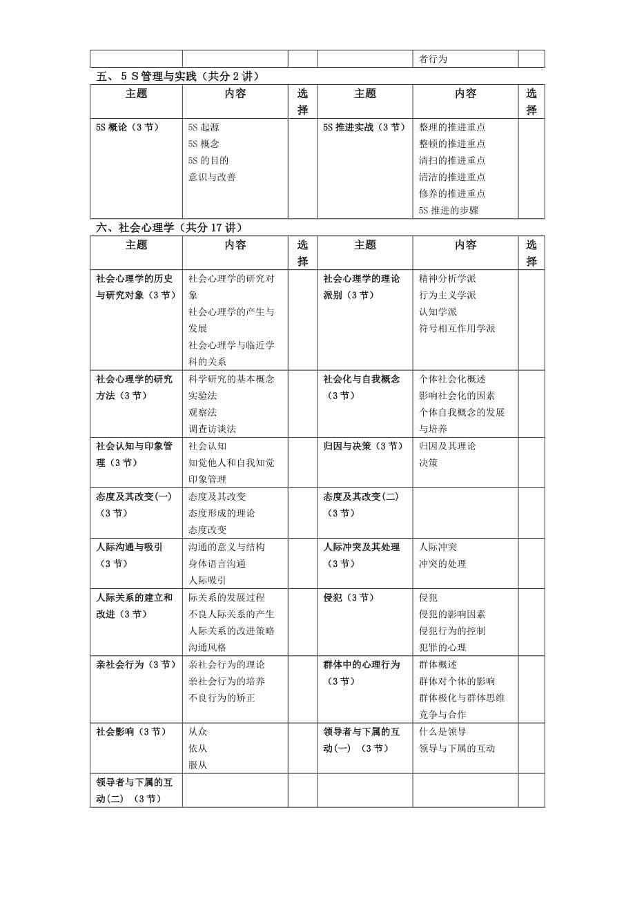 2020年银河培训课程集体授课课程选择表精品_第5页