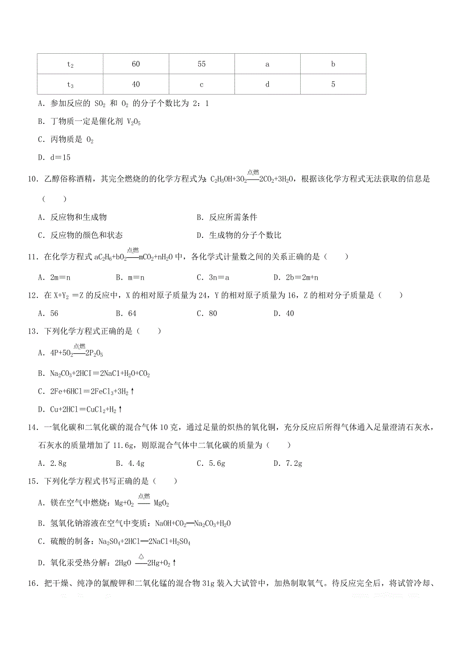 2020届中考化学一轮复习化学方程式专题强化练习卷_第3页