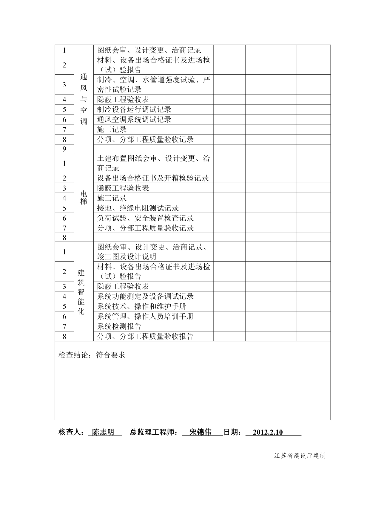 0、工程监理质量 高德评估报告_第5页