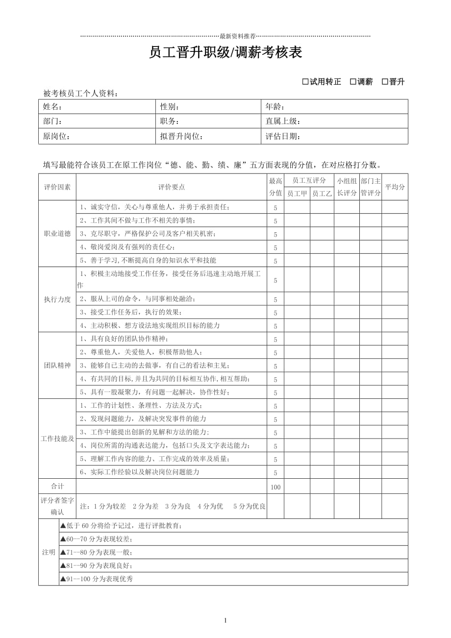 员工晋升考核表精品版_第1页