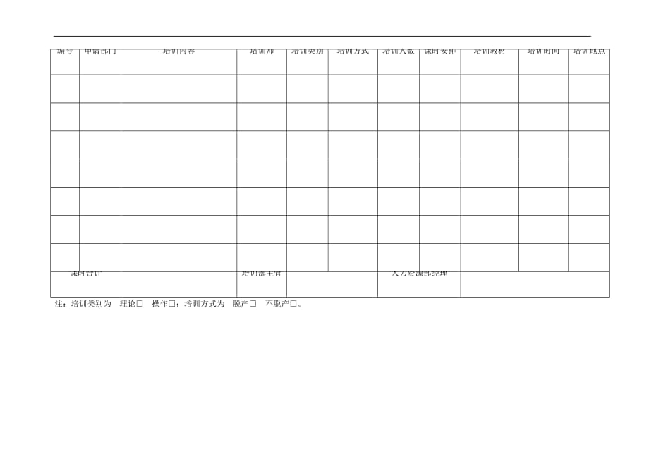 2020年公司培训表格精品_第3页