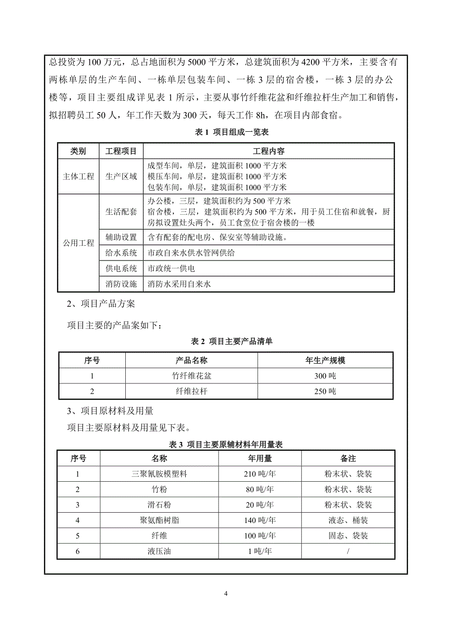 环境影响评价报告公示：竹纤维花盆和纤维拉杆生产建设项目环评报告.doc_第4页