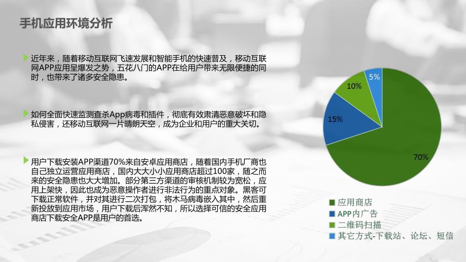 360手机助手2015年安卓APP安全研究报告_第3页