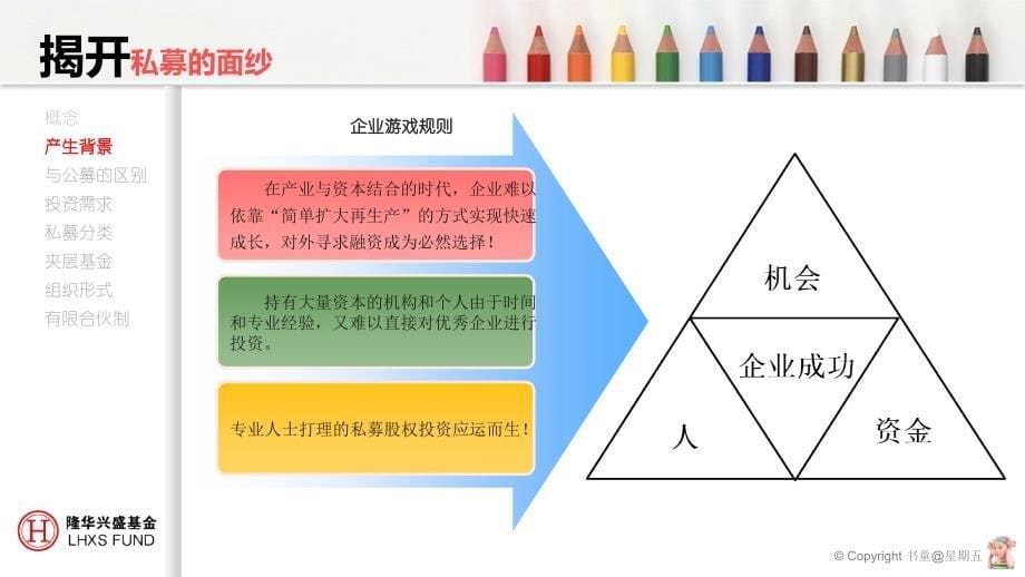 《私募股权基金》PPT_第5页