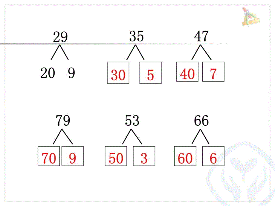 两位数加两位数口算(新人教版)培训课件_第3页