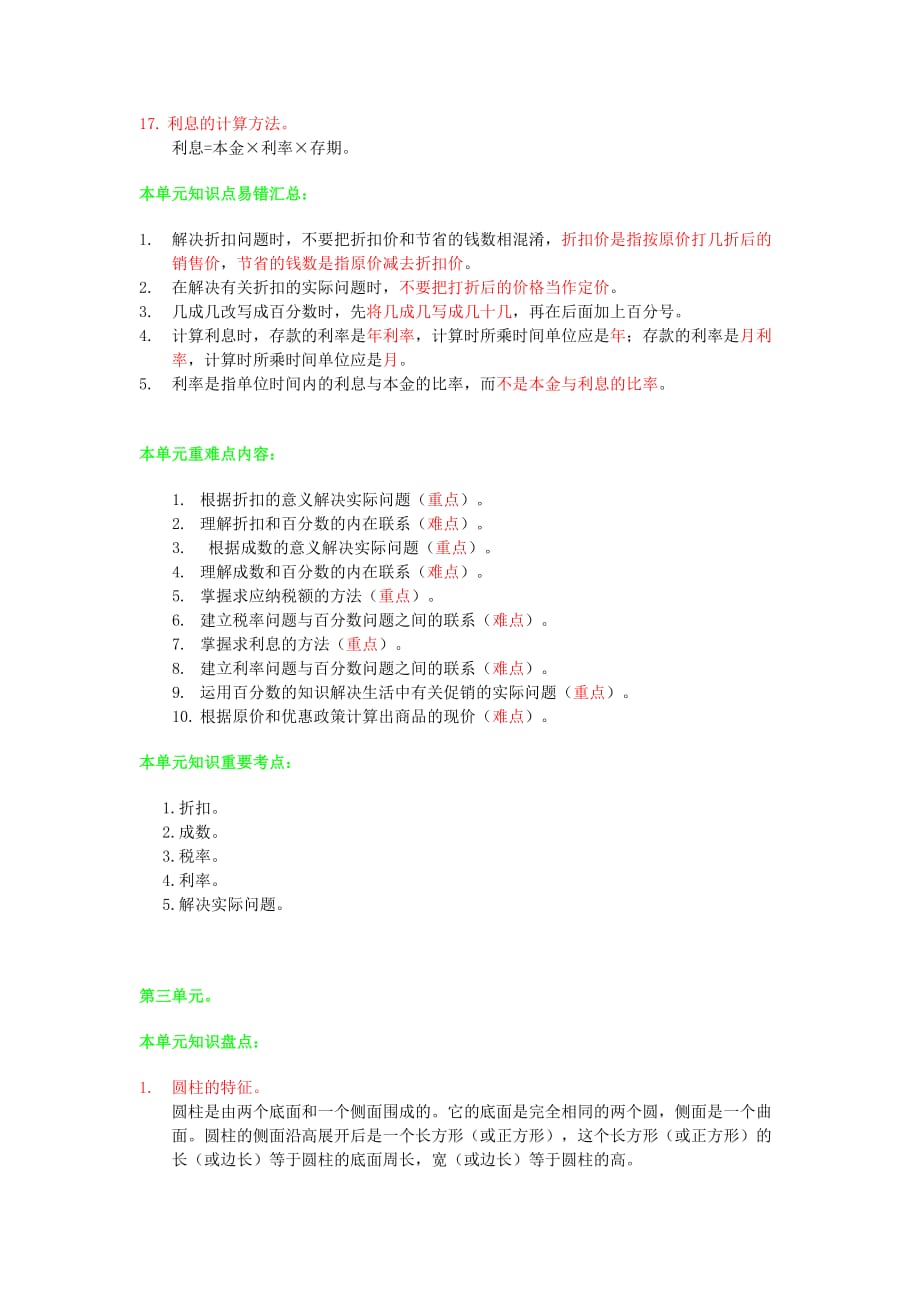 六年级数学下册 单元知识梳理素材 新人教版_第3页