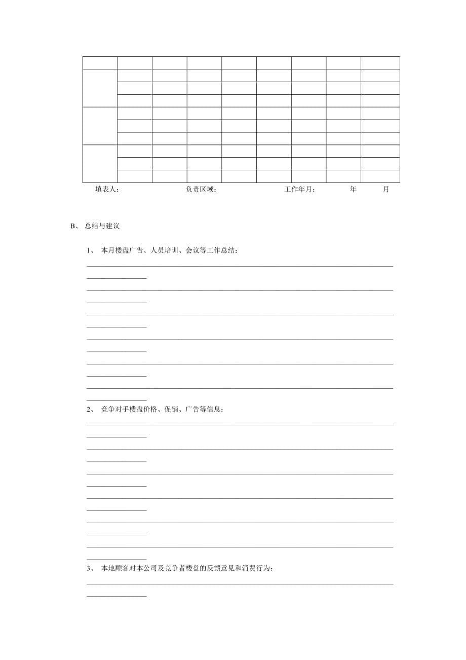 2020年表134__销售情况月报表精品_第5页