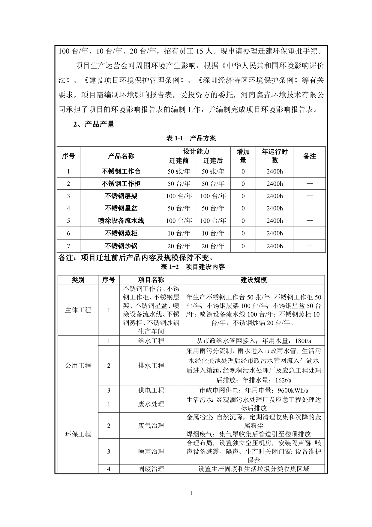 环境影响评价报告公示：深圳市名厨不锈钢制品有限公司迁建项目环评报告.doc_第4页