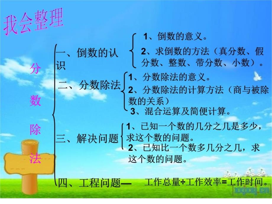 六年级上册第三单元整理和复习学习资料_第3页