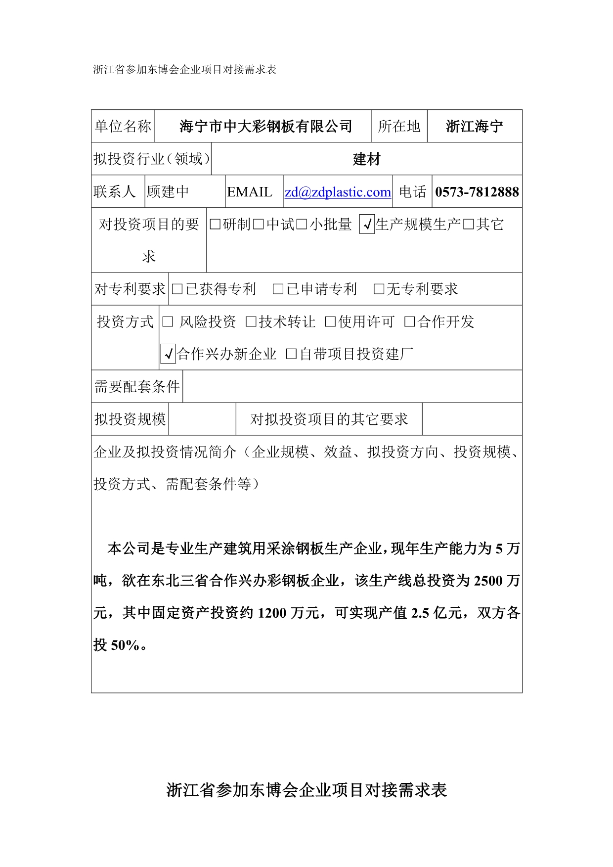 2020年浙江省参加东博会企业项目对接需求表精品_第2页