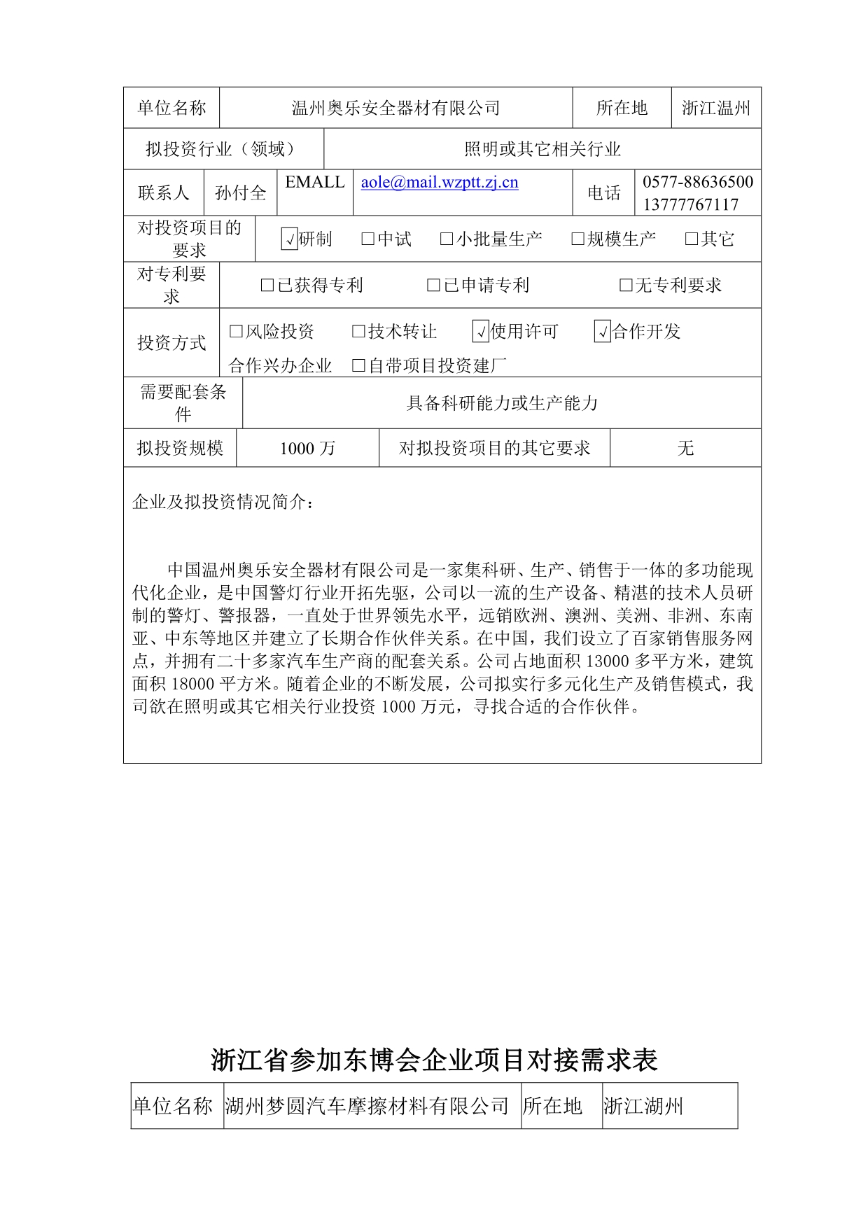 2020年浙江省参加东博会企业项目对接需求表精品_第5页