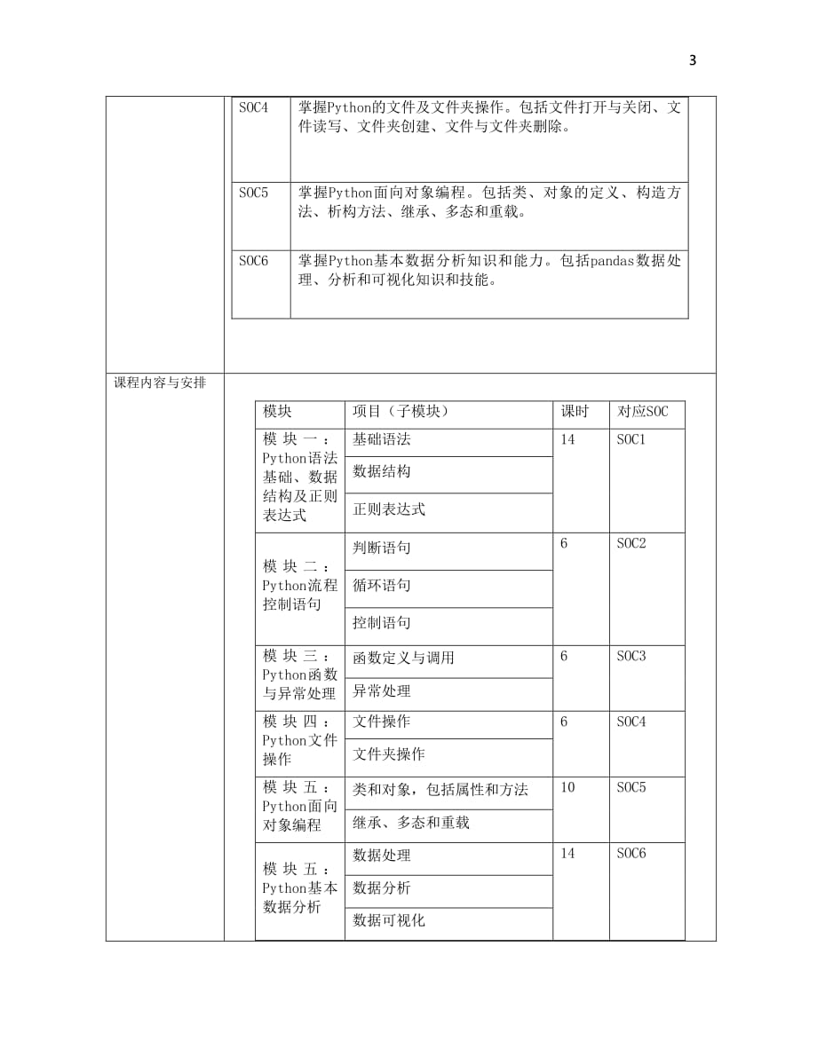 《Python数据分析基础》课程规范_第3页