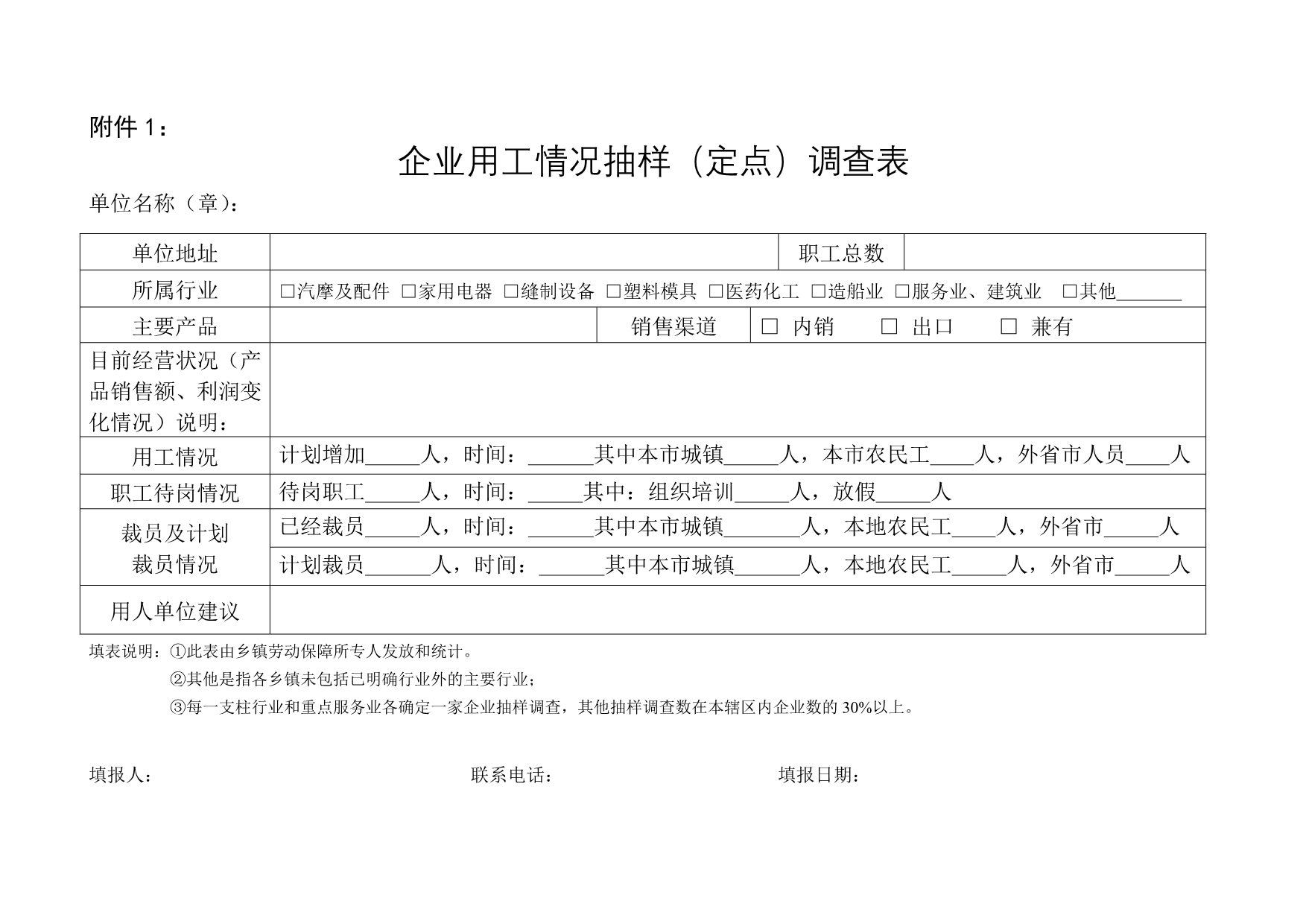 2020年企业用工情况抽样(定点)调查表精品_第1页