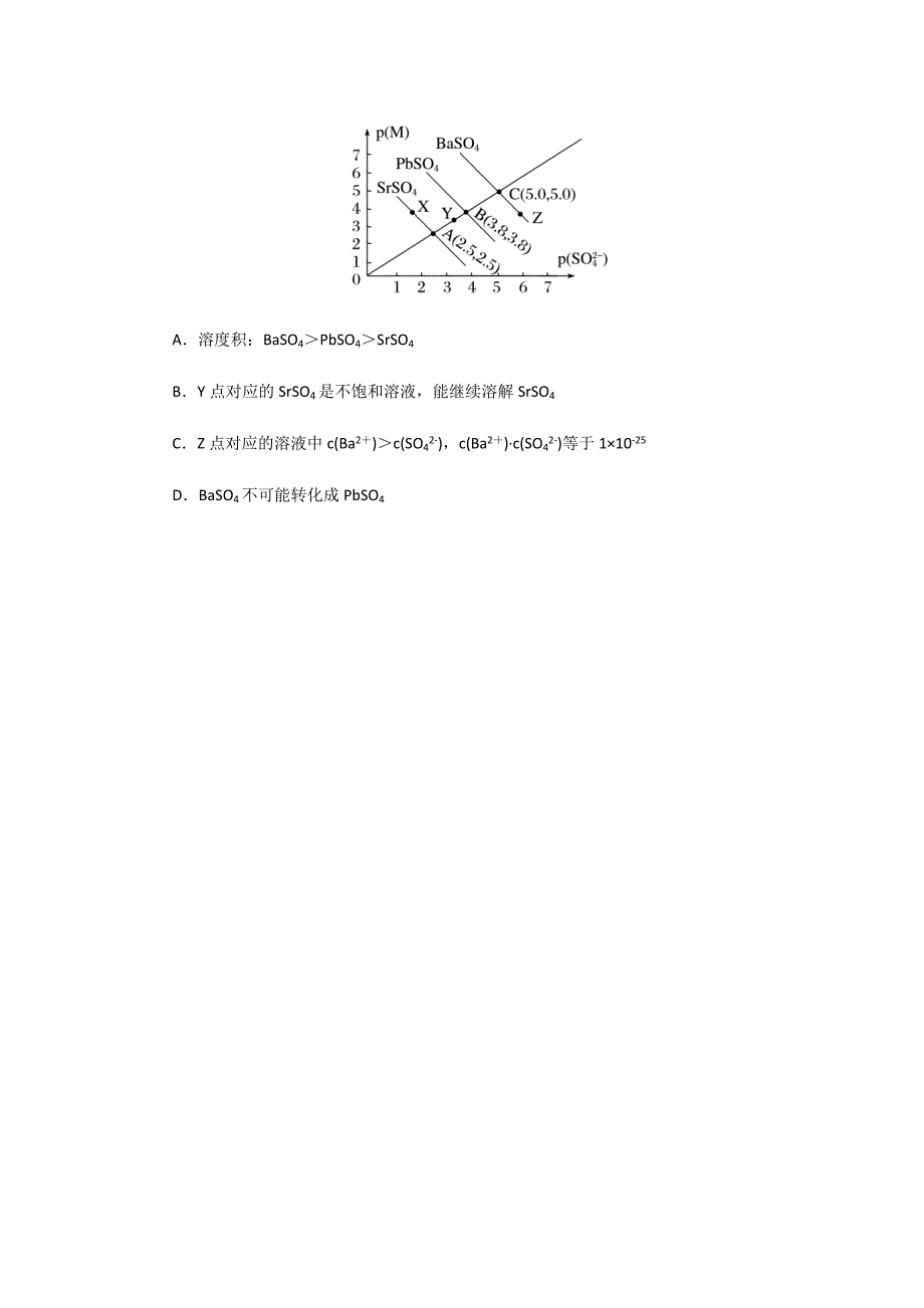 2020届高考化学模拟卷（三）（全国I卷）_第4页