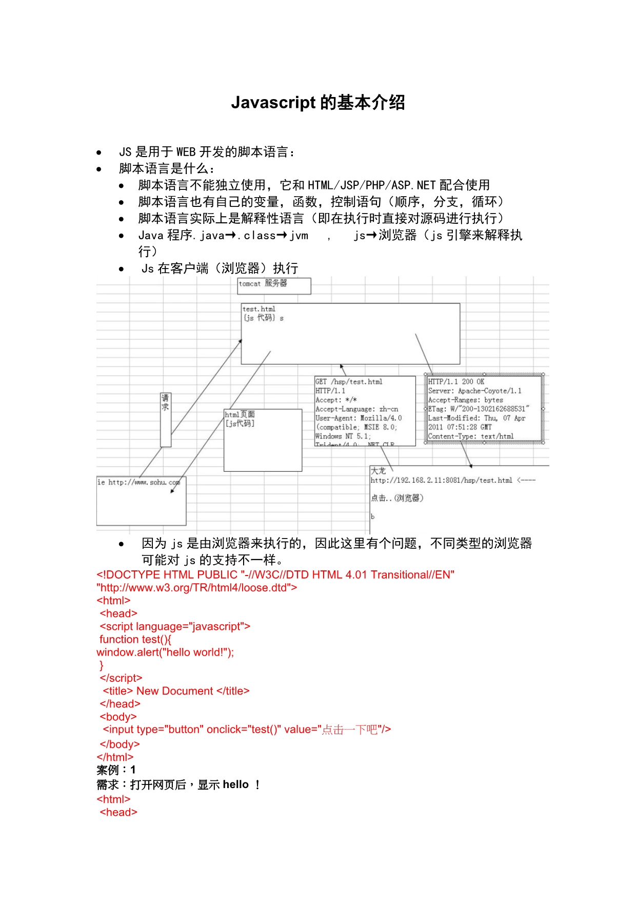 传智播客 韩顺平 轻松搞定网页设计(html+css+javascript) 之javascript_第1页