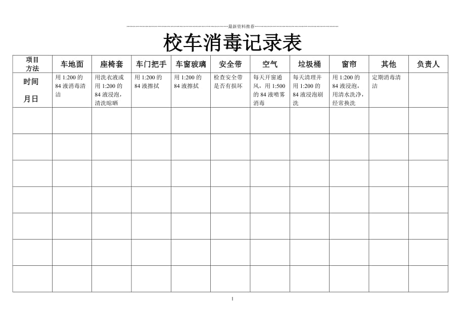 校车消毒记录表精品版_第1页