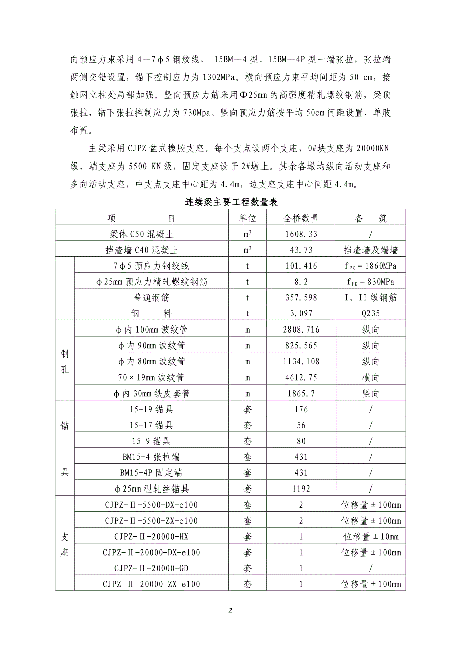 谢岗4#特大桥40+60+40m连续梁施工方案.doc_第2页