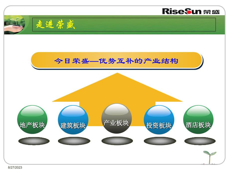 企业发展历程及企业文化(最新)讲解学习_第4页