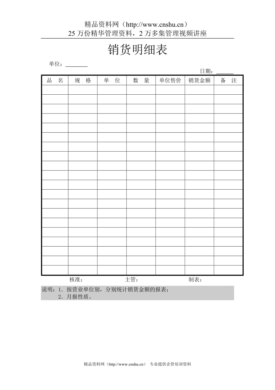 2020年销货明细表2精品_第1页