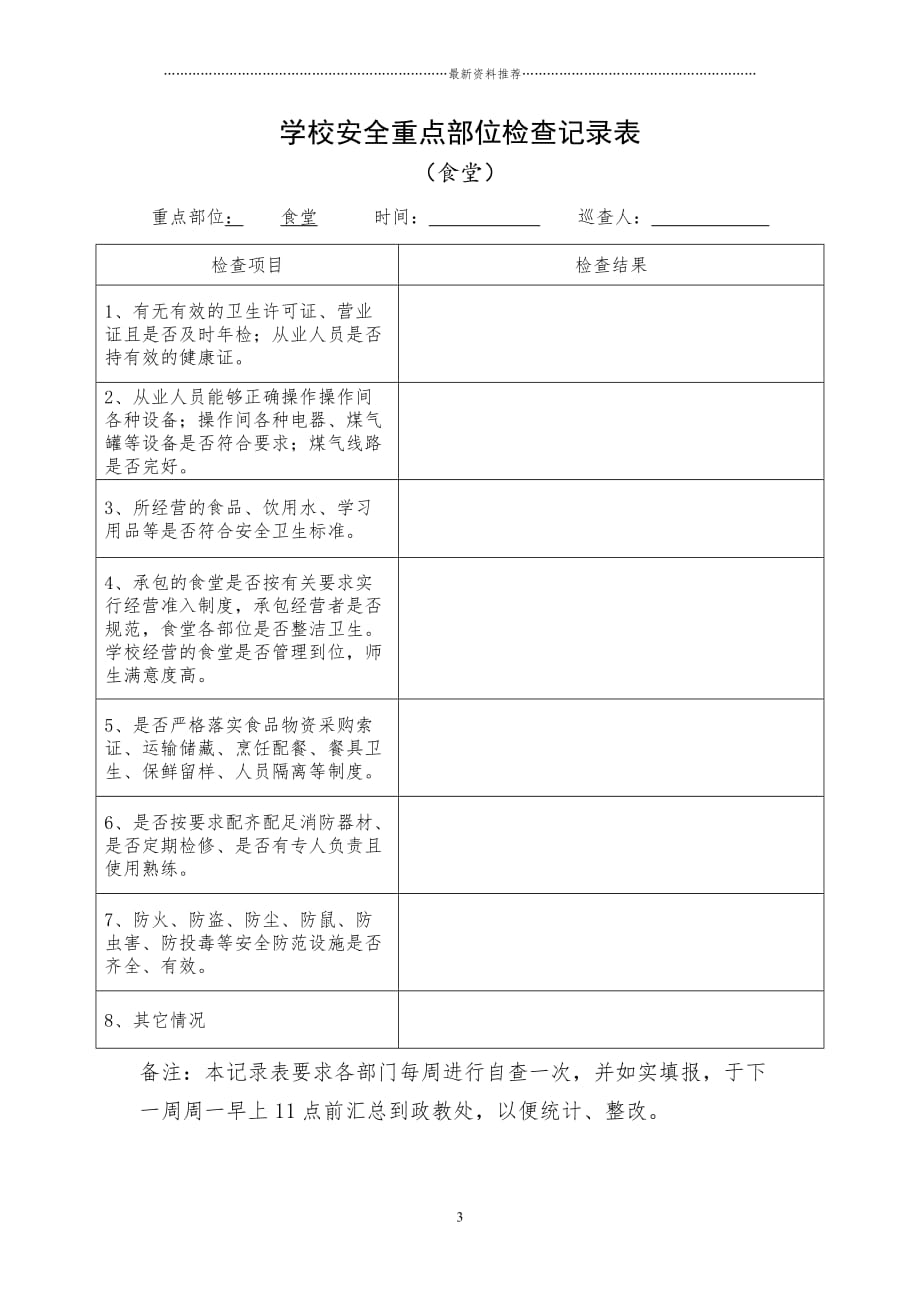 学校安全检查管理台账精品版_第3页