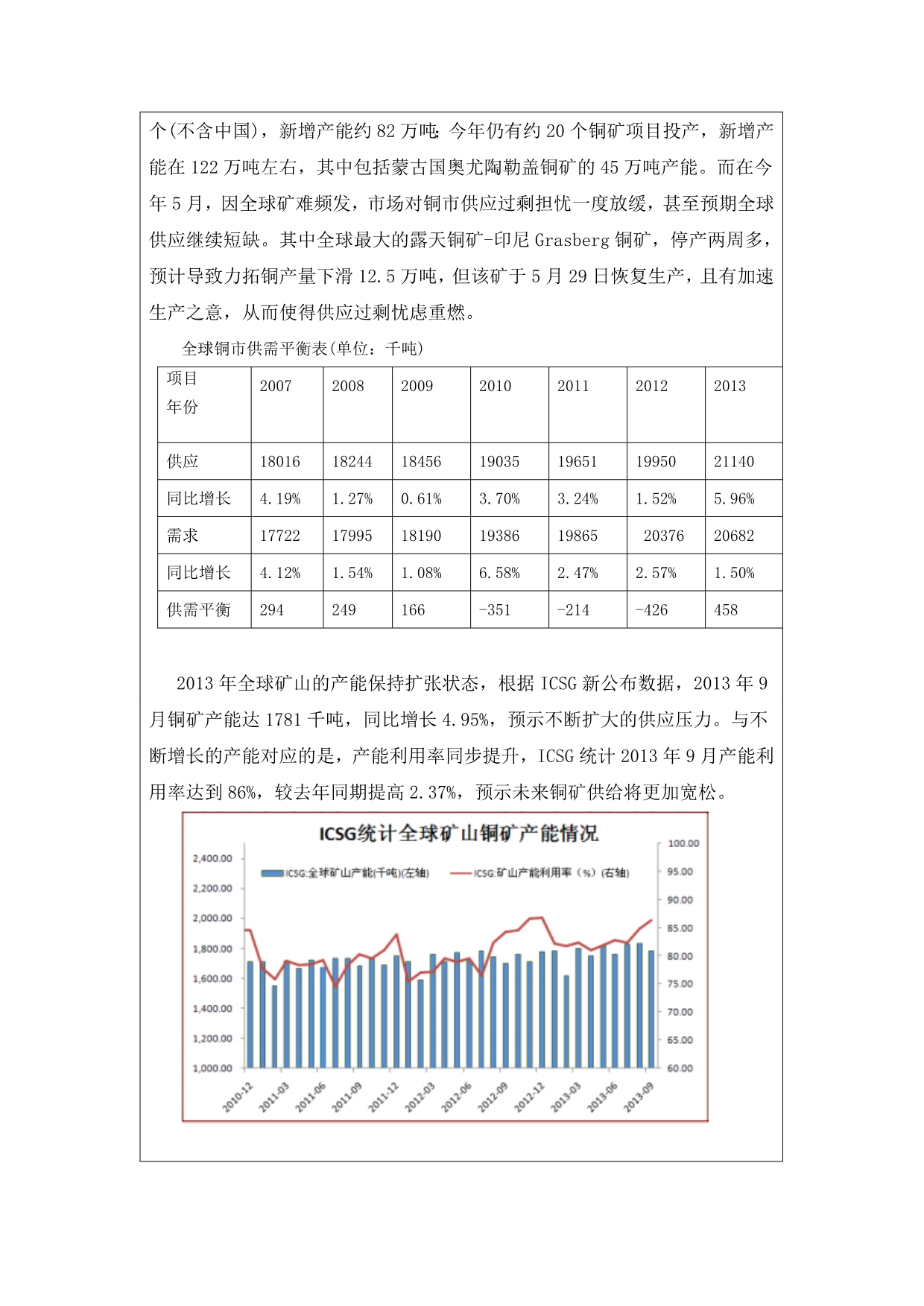 期货模拟实验_第5页