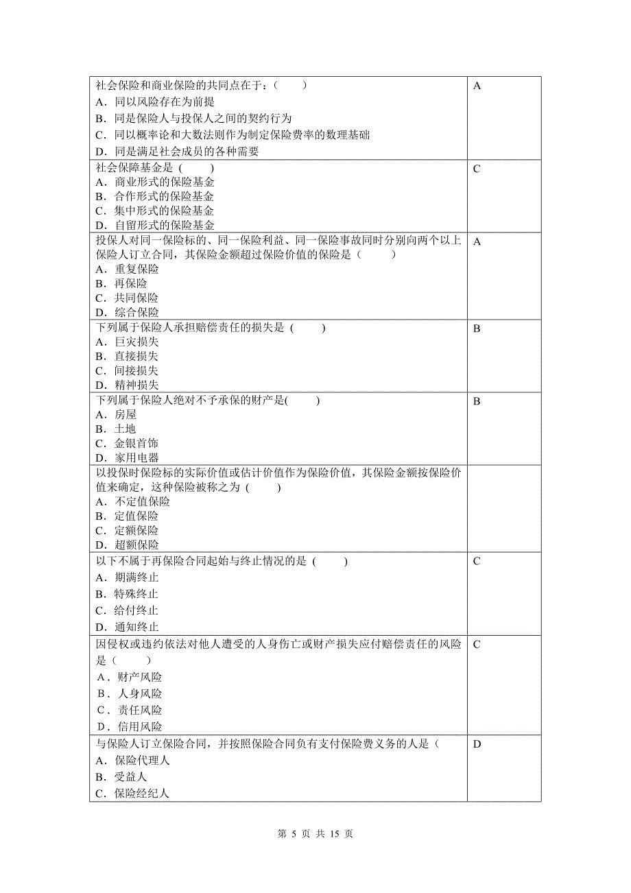 保险学概论复习思考题及参考答案.doc_第5页