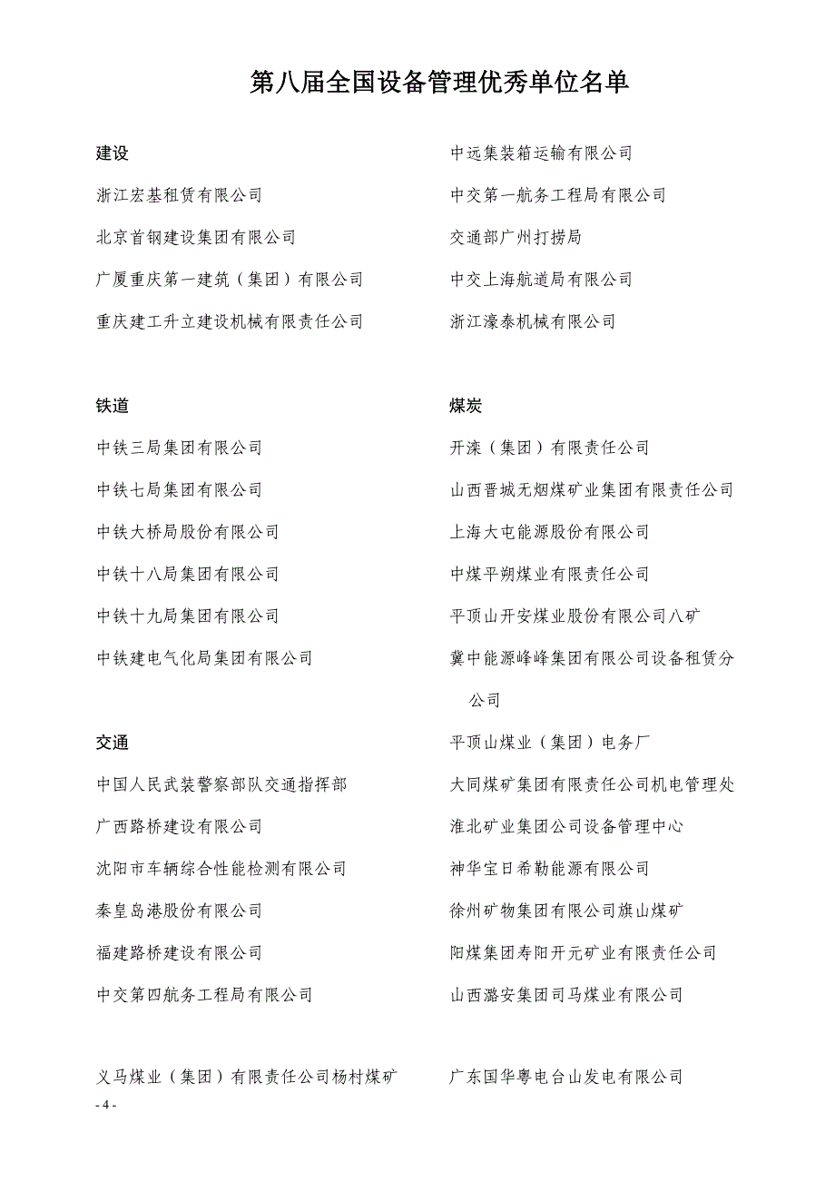 2020年中国设备管理协会文（单位表彰）doc-中国设备管理协会文精品_第4页