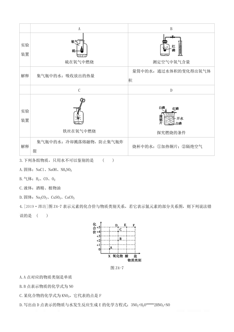 江西专版2020中考化学复习方案考题训练04自然界的水试题_第4页