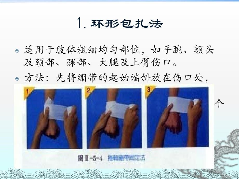 现场急救之包扎含脱位ppt医学课件_第5页