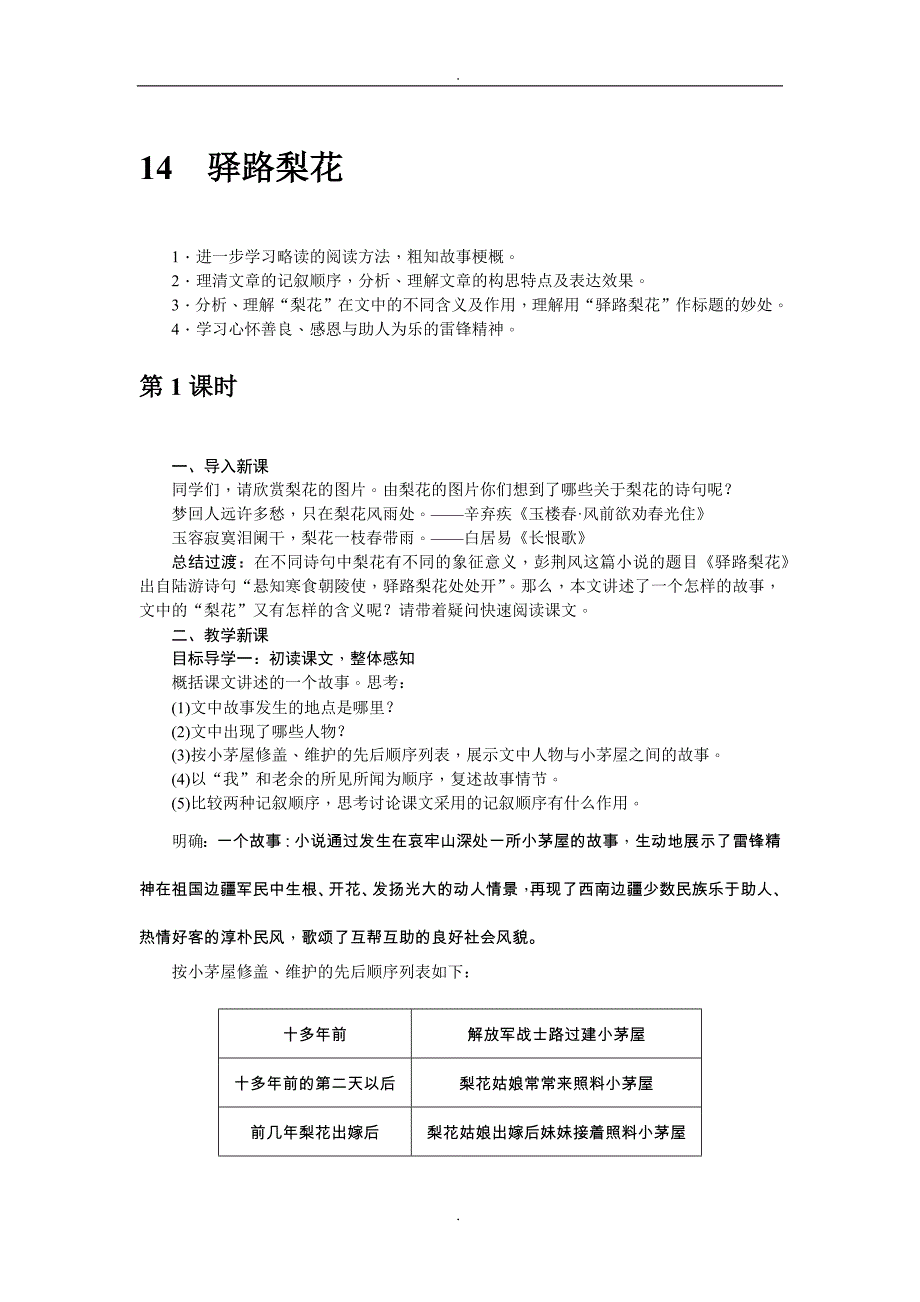 2020届人教版七年级语文下册配套教案驿路梨花_第1页