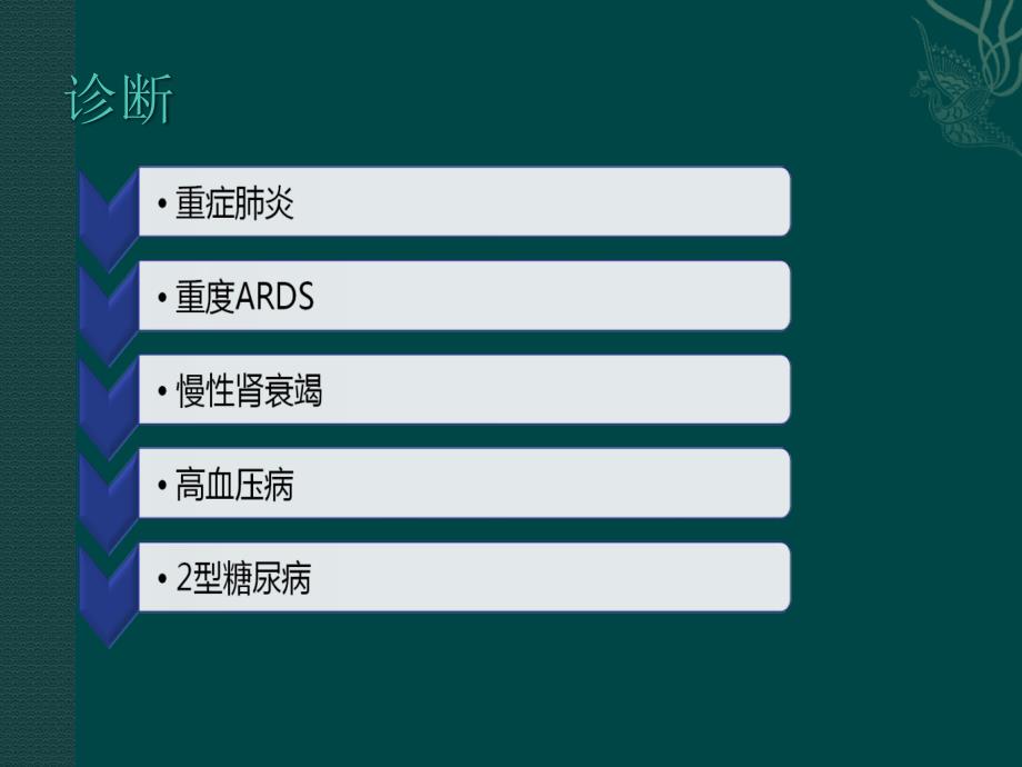 危重患者护理查房ppt医学课件_第3页