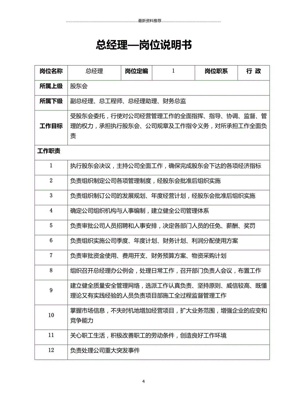 四川省某建筑公司岗位职责说明书精品版_第4页