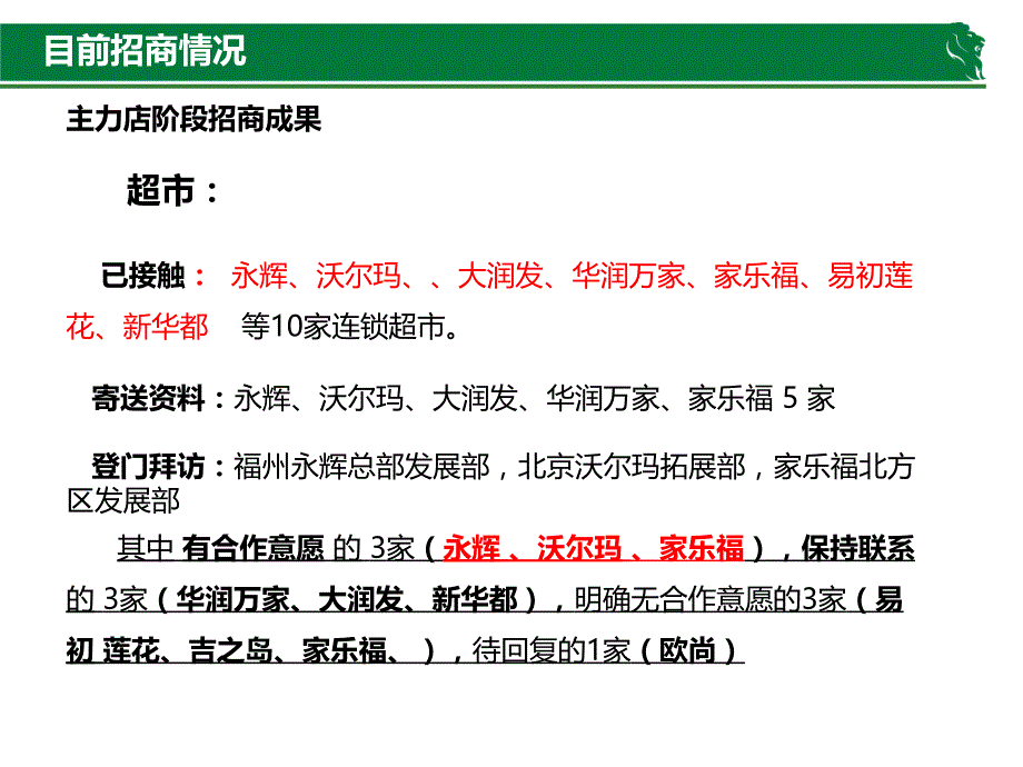 目前招商进度报告(主力店)报告3.14教案资料_第4页