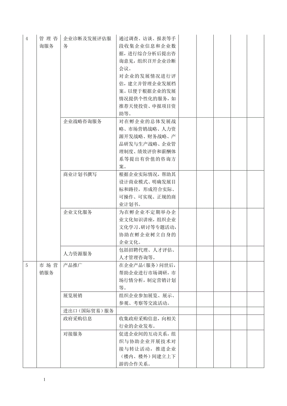 企业需求调查表知识课件_第4页