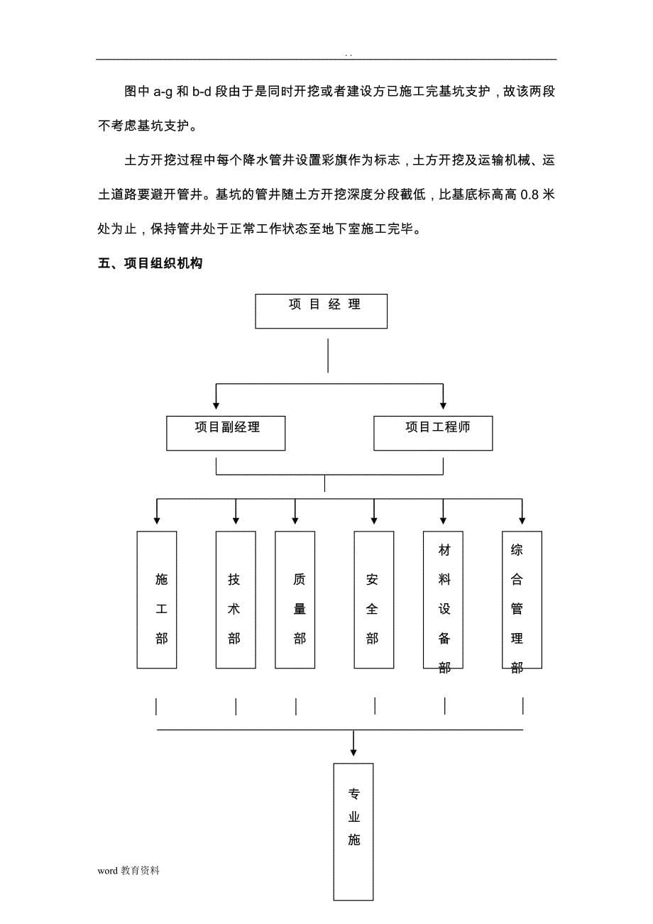 基坑支护施工组织设计(最终版)_第5页