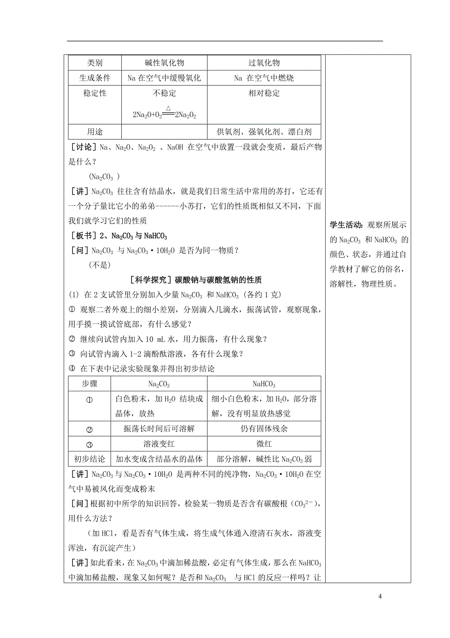 高中化学 《几种重要的金属化合物》教案3 新人教版必修1.doc_第4页