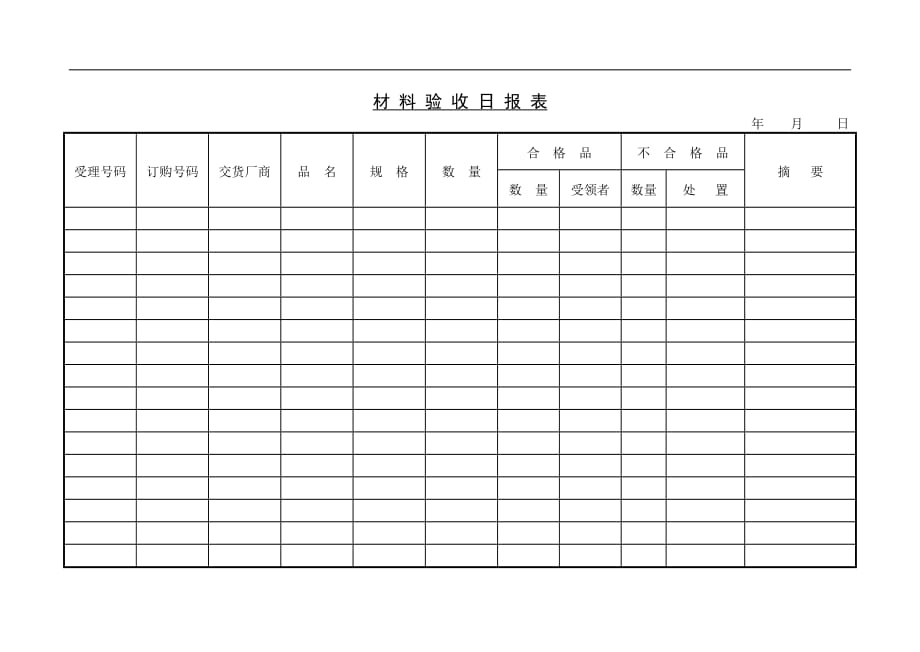 2020年材料验收日报表精品_第1页