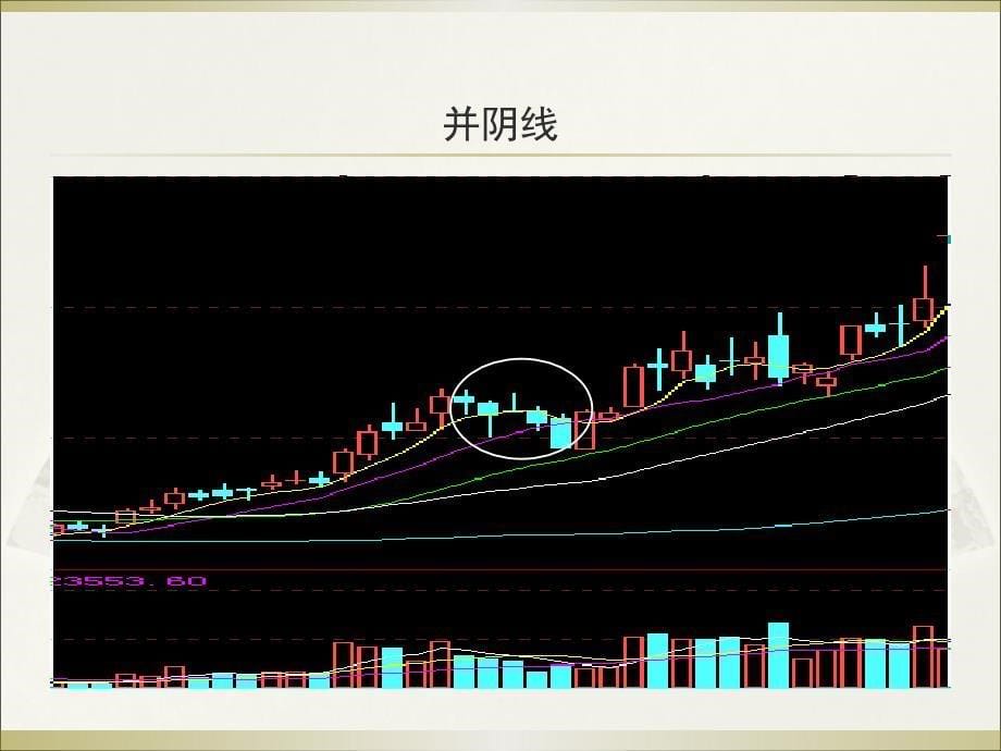 k线与成交量_第5页