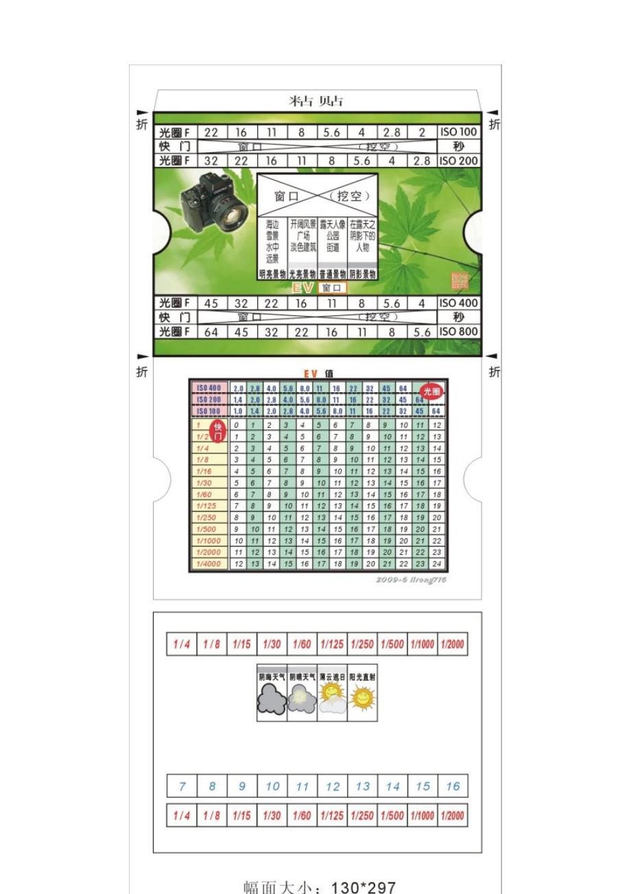 常用曝光表.doc_第2页